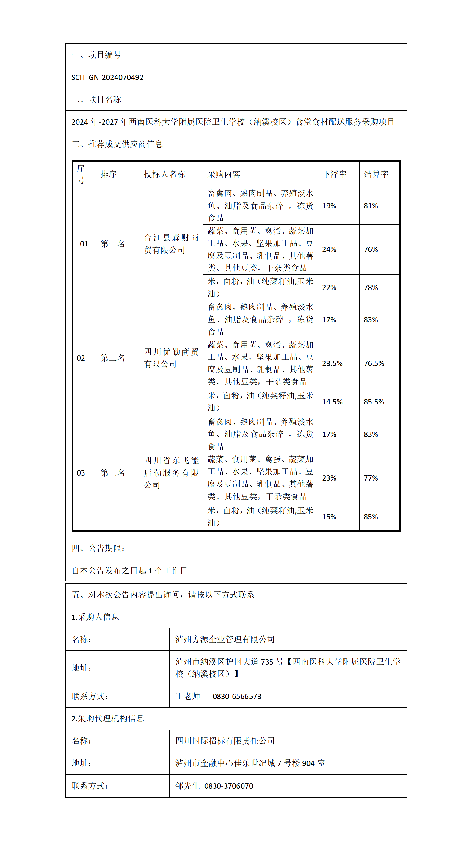 2024年-2027年西南醫(yī)科大學(xué)附屬醫(yī)院衛(wèi)生學(xué)校（納溪校區(qū)）食堂食材配送服務(wù)采購項目成交公告_01.png